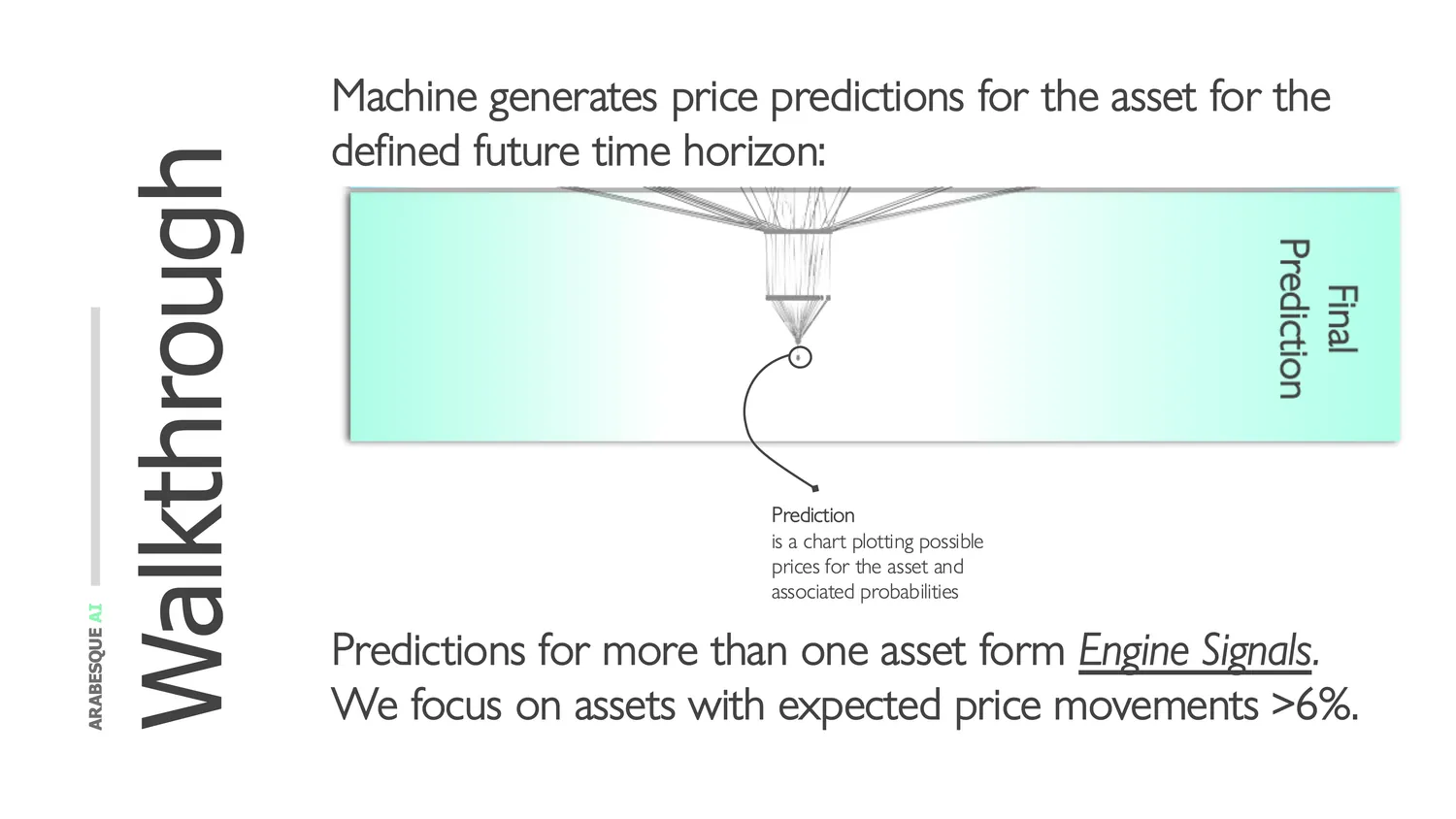 Portfolio Construction